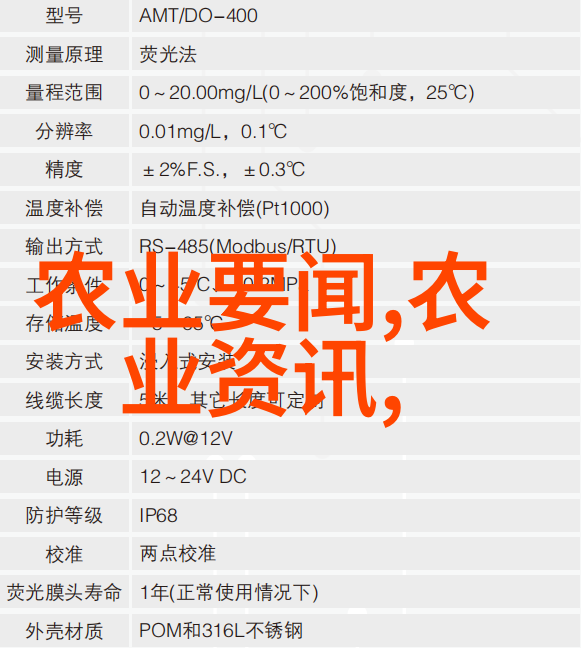 金钱龟养殖技术精准饲养与高效繁育