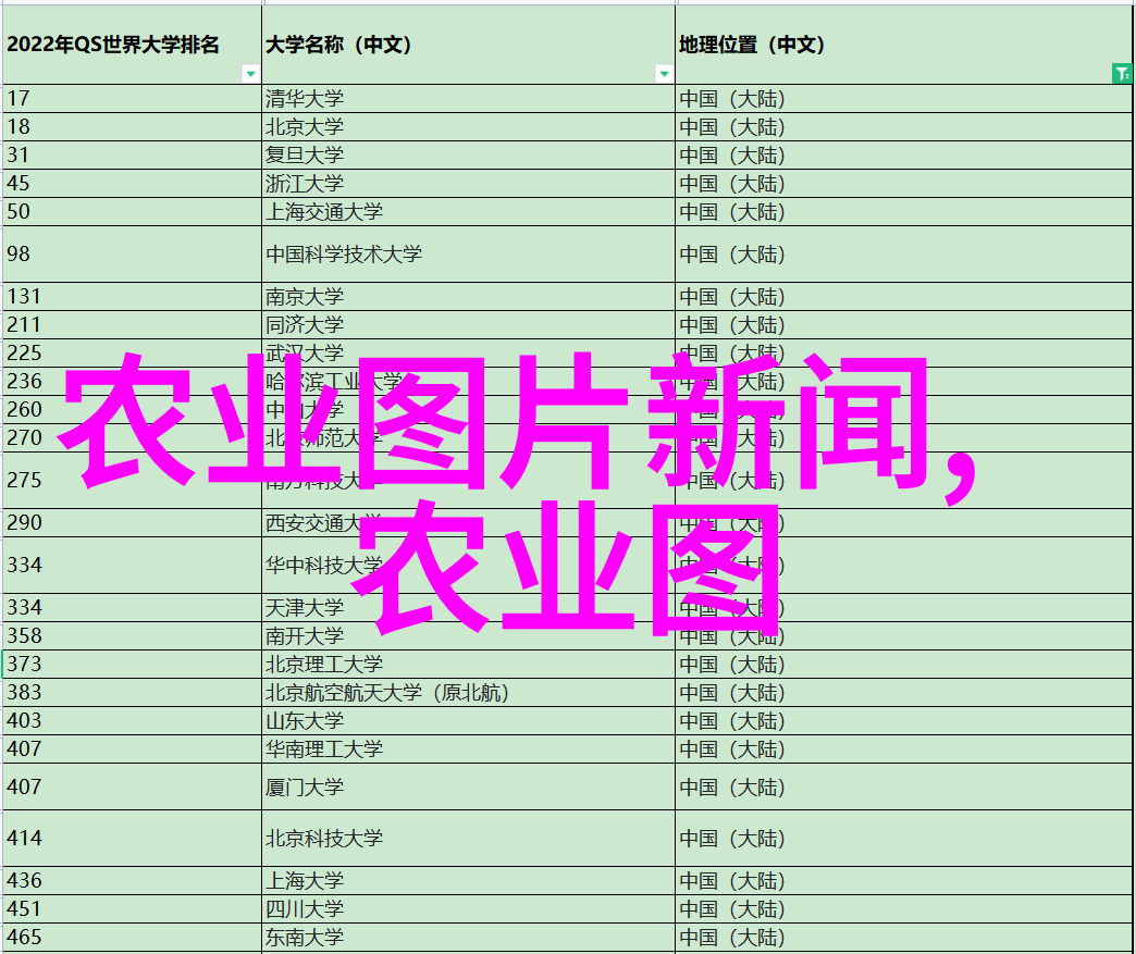 奇妙生物-白玉蜗牛守护园丁的守护者