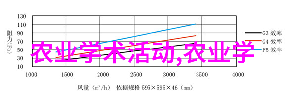 隐秘的工业新星揭秘2023国家重点扶持的十大行业