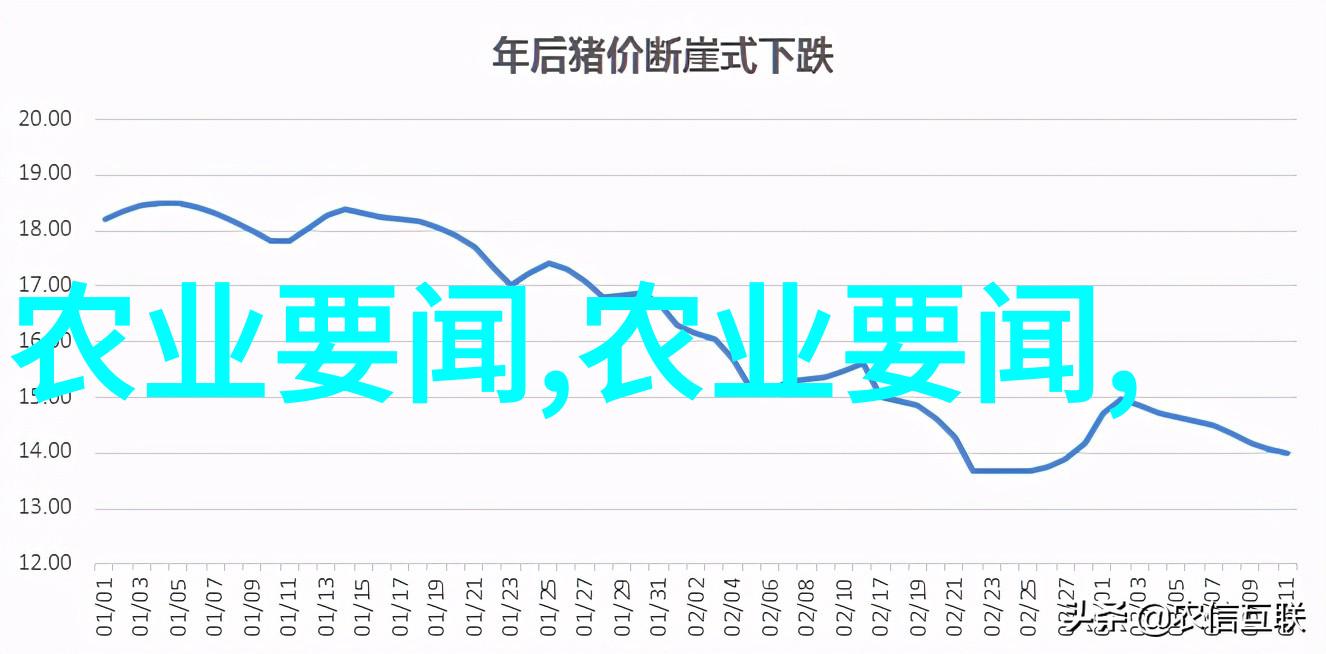 科技革新催生行业变革自动化处理系统赋能羊粪产业