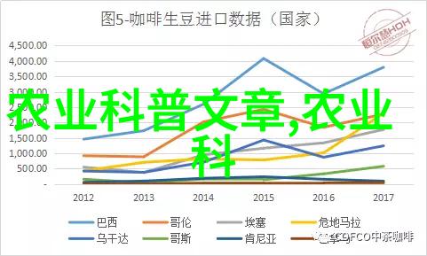 见一次面做3次超详细我俩聊完天就像看了三场戏一样清楚