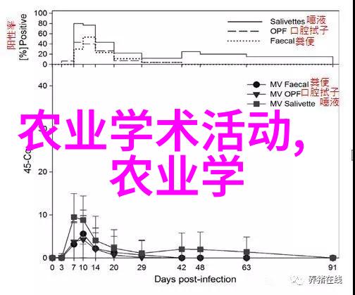 茶叶的养生功效与作用探究从古代传统到现代科学的视角