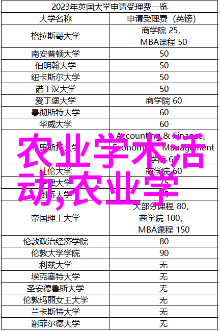 500只母羊一年赚多少