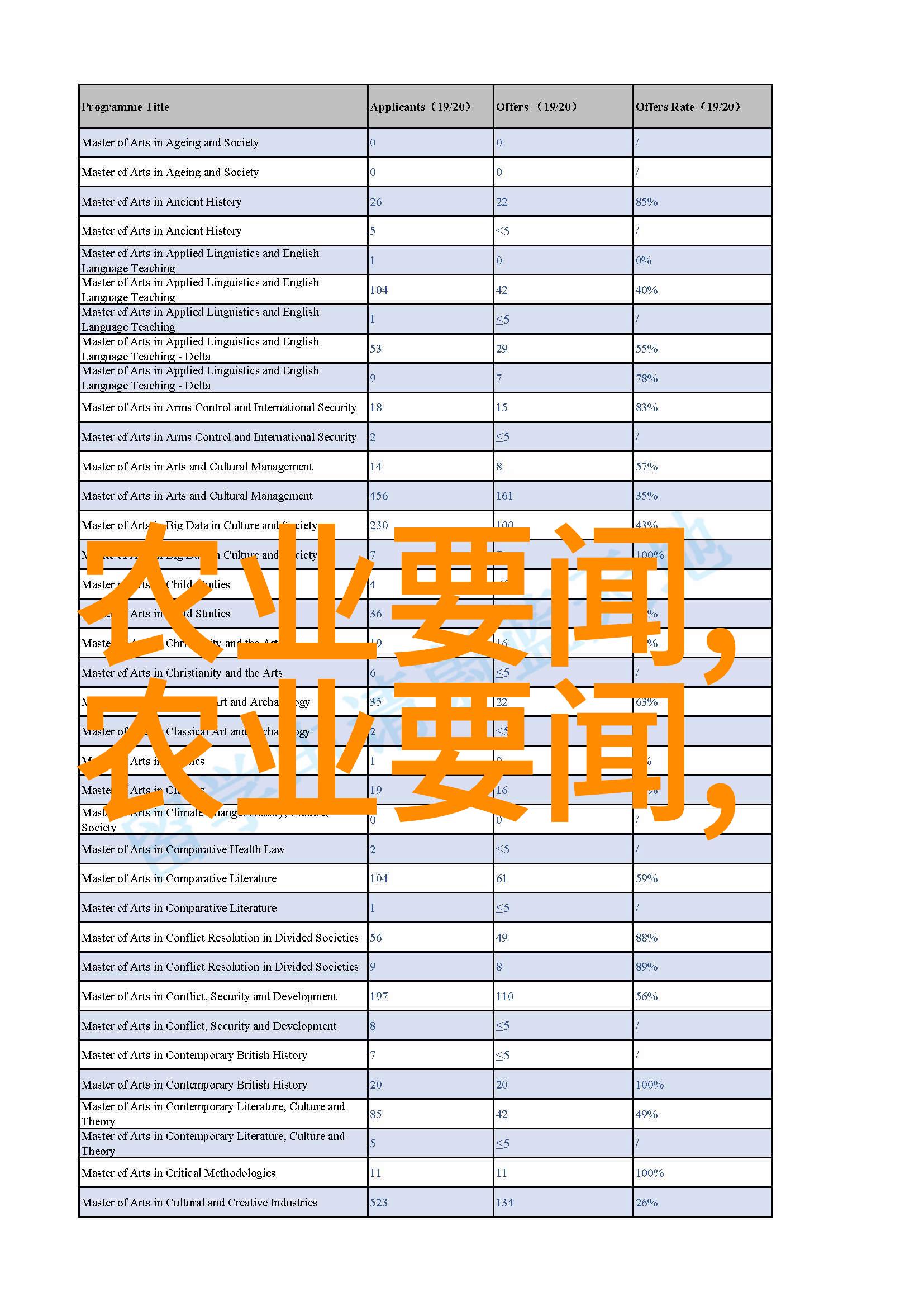 新手指南小规模山鸡养殖实践案例分享