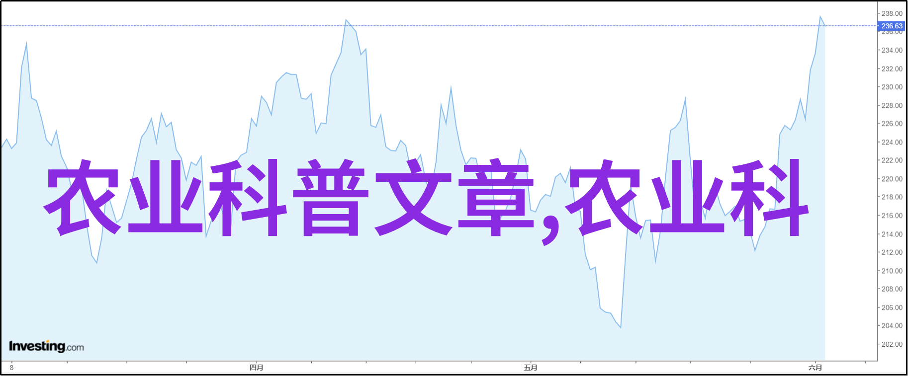 动物胎盘饲喂鳄龟效果绚烂如大数据就业方向前景无限广阔