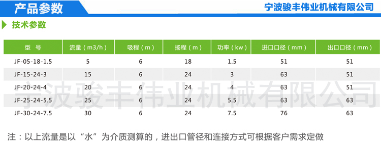 蜜蜂工具图片助阵孢子虫病防御大师