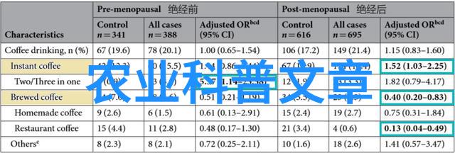 神奇GPIT技术让双季稻不再冬天打喷嚏夏天中暑