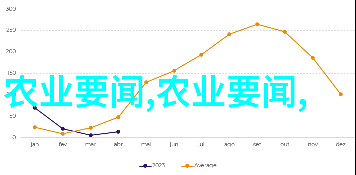 苗木花卉基地我在这片绿意盎然的土地上找到了属于自己的小天地