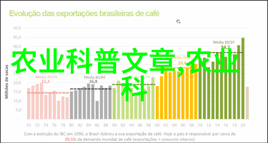 山羊养殖技术视频观看我是如何通过一系列精彩的视频学会养山羊的