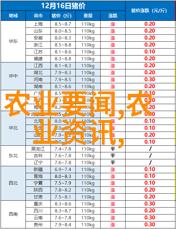 绿意盎然苗木求购网站全集解锁你的园艺梦想