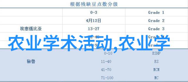 室内养虾技巧一平方米能产多少斤的秘诀大揭秘