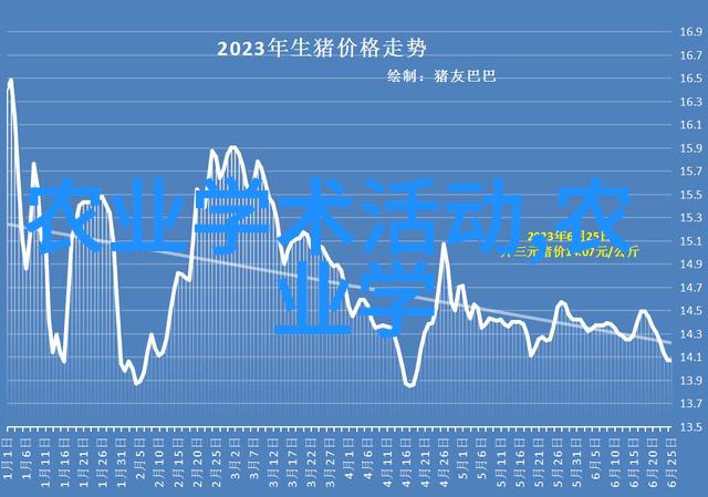 园艺爱好者的佳选15公分白蜡的价格探秘