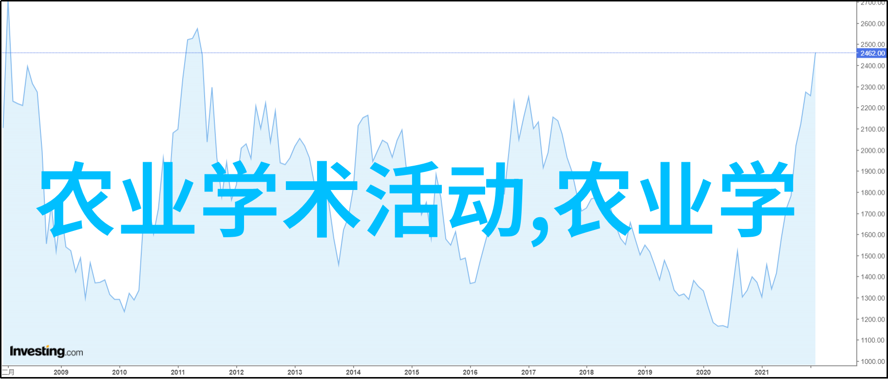 野生金线莲图片我去山上找到了那朵神秘的金线莲