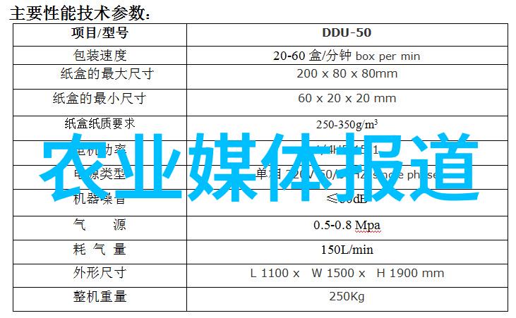 在全球化背景下我的国家应该采取怎样的国际税务合作策略来避免双重征税或逃避所得税的问题