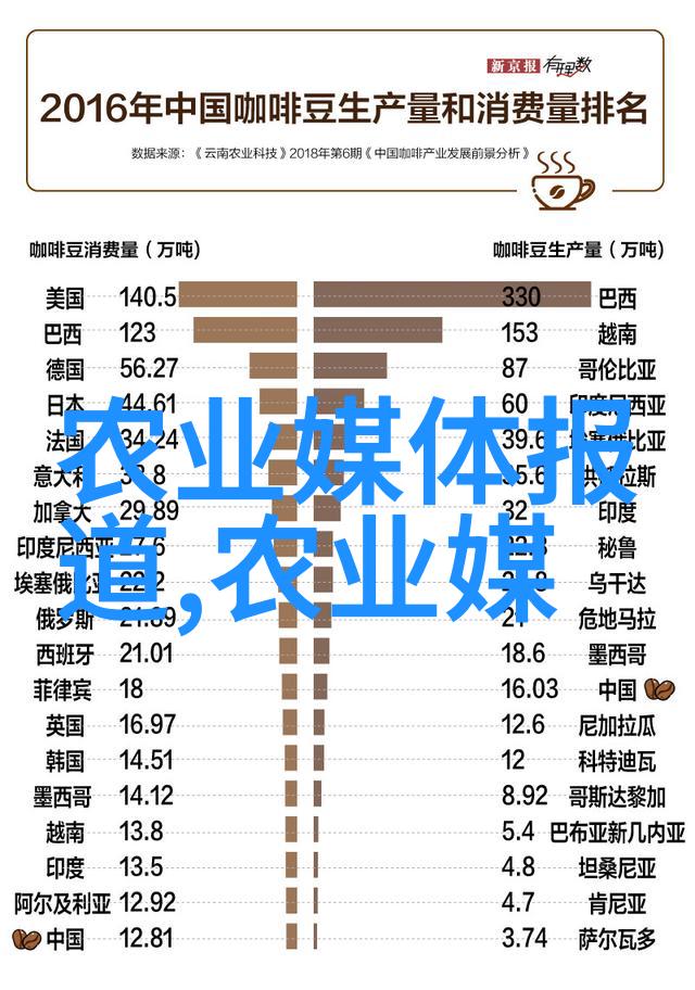 穿越时空的信封18may19-XXXXXL的未解之谜