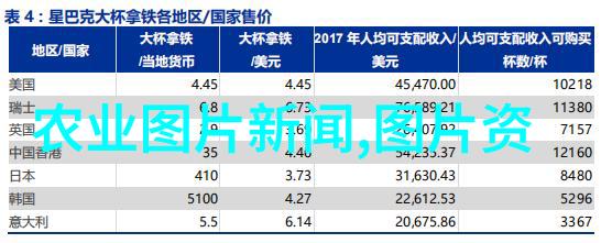 泥鳅养殖技术全解析从选种到放流的关键要点