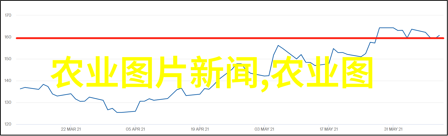 十三五是什么时候呵呵看来你还没来得及翻开历史的新篇章啊