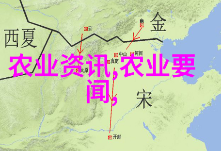 养牛网 - 从草原到餐桌养牛网的生态循环之旅