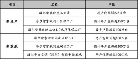 绿意盎然解锁农村山上中草药大全的秘密花园