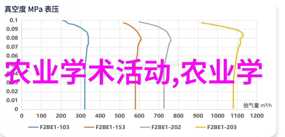 冬季养蜂技术和管理-守护冬眠高效的冬季养蜂技巧与管理策略