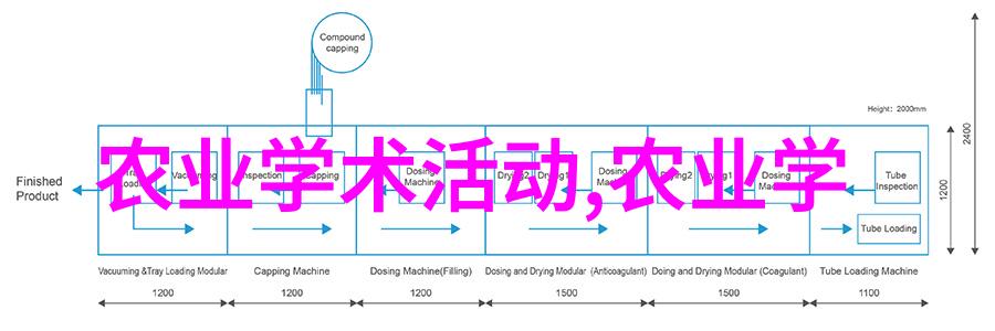 肥土宝藏猪粪蚯蚓养殖的智慧之道