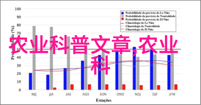 亲近大自然感受生命力的力量记录下每一个成长瞬间