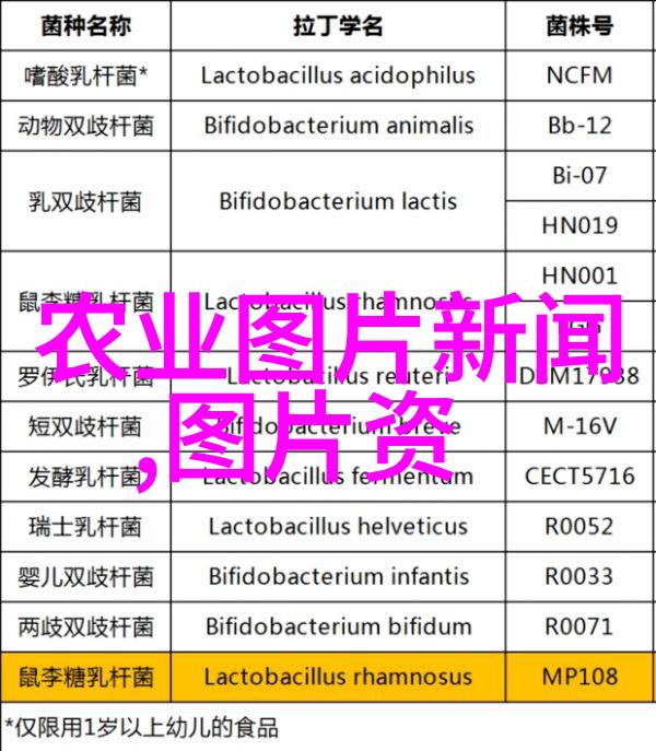 阳台最旺宅的植物-绿意盎然的空间美学揭秘那些让阳台焕发生机的精选植物