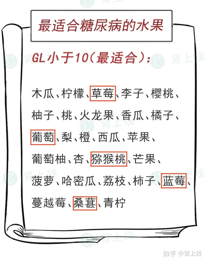 春寒料峭中重楼初绿秋风送爽时重楼红了