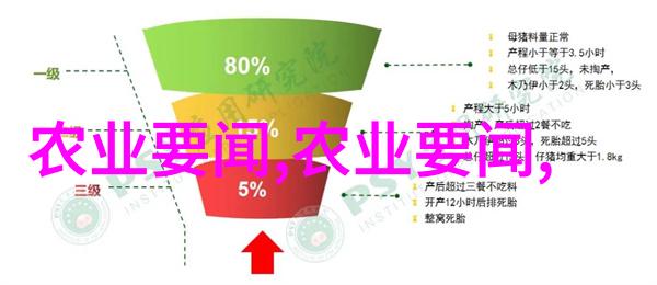 不劳而获的果实哪些果树对懒人来说是最佳选择