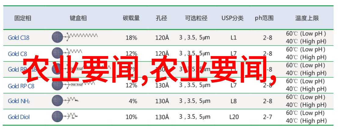 茶的起源-从云南到世界探索茶叶悠久的历史足迹