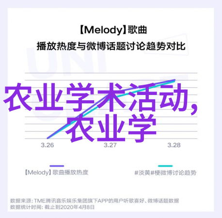 笔下情深如何一根笔把自己玩哭的自我探索