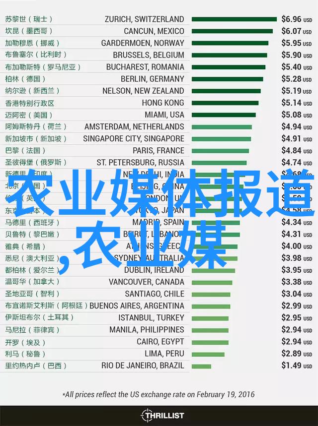 懒人果树一年四季结果我的悠闲生活指南