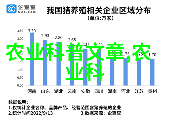 最新超市蔬菜价格表引领黑木耳种植新趋势杂木培育优质品种革新