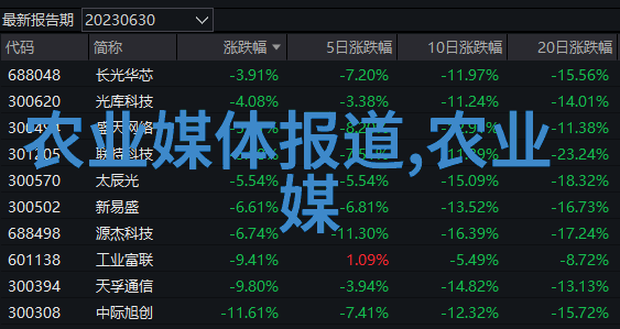 农产品收购平台连接养殖与市场的智慧之选