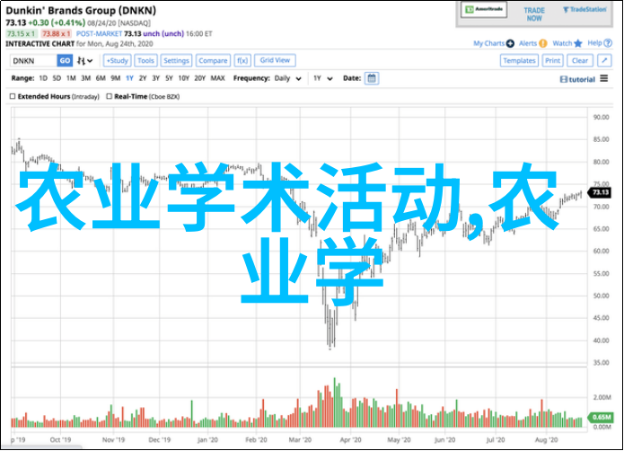 对茶文化的感悟100字-沉淀与醉心茶香中的哲学品味