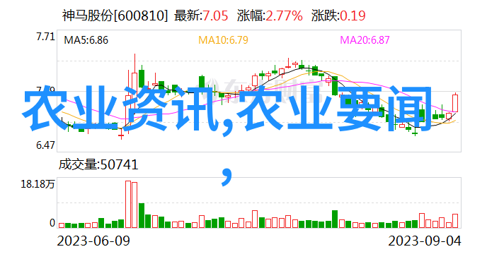 探秘色多多APP揭秘颜值爆表的生活方式入口