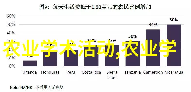 青春期3 下载我是不是该找个安静的地方再看这部电影