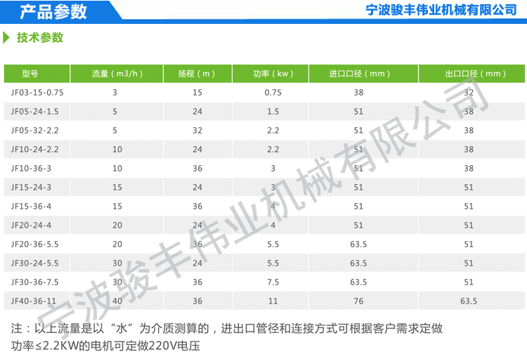 翩跹南国蜜蜂的悠扬舞蹈与养殖的秘密