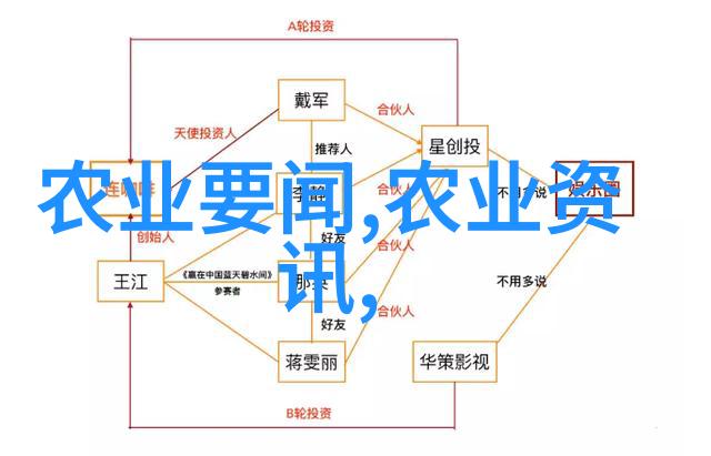 电子监控系统对提升禽类农场管理水平有哪些帮助