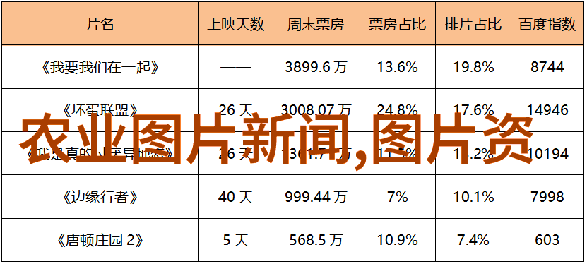 土元养殖大作战从零到英雄的田园奇迹