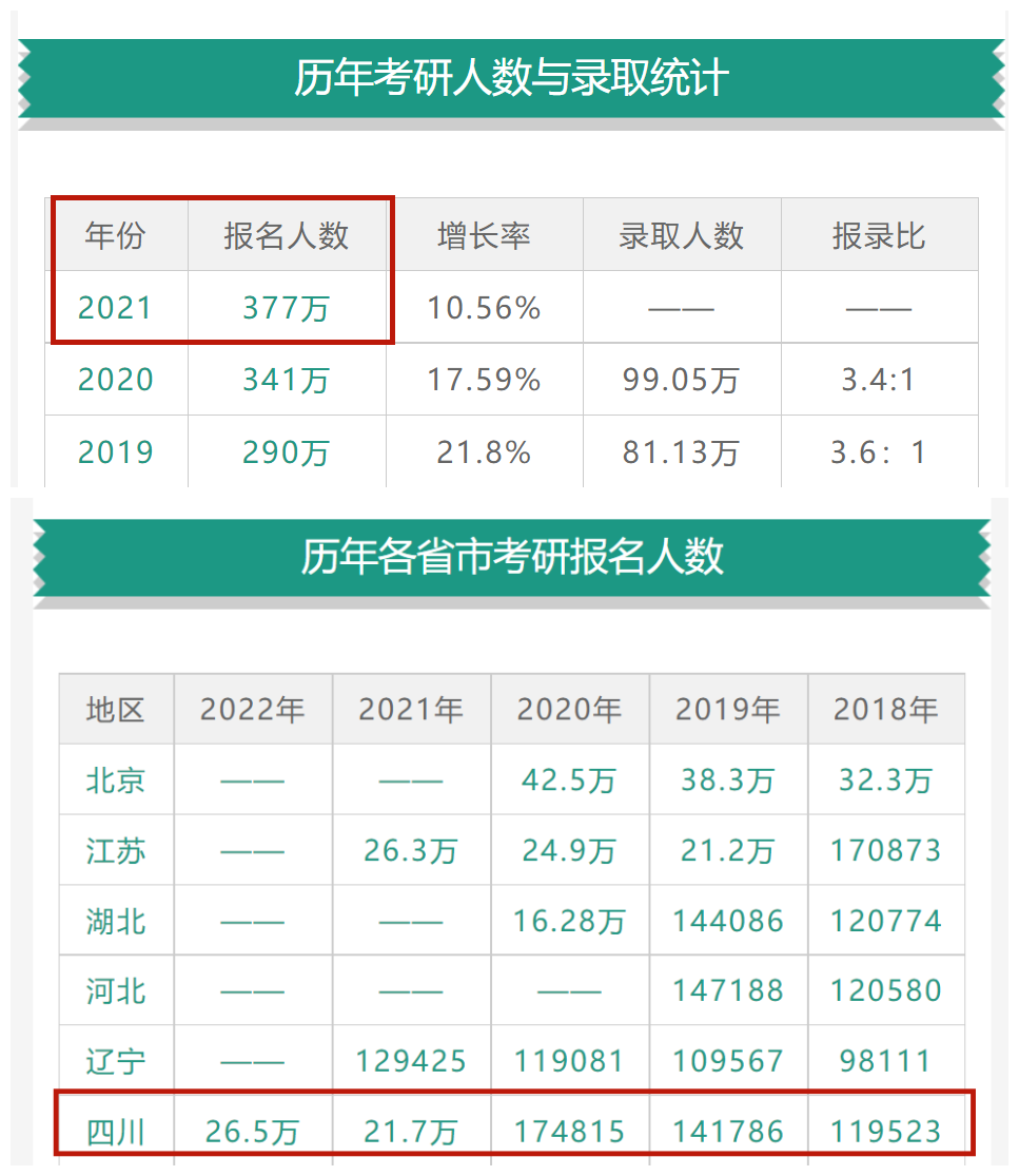 科学贩运鲜活甲鱼泥鳅黄鳝