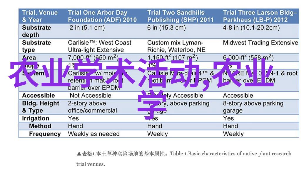 农林牧渔行业周报需求疲软2月猪价有继续下行风险