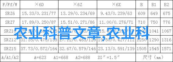 我们知道了白玉兰花香但有没有听说过与之配对的特别一品茗吗