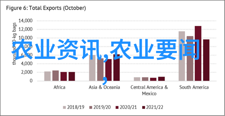 亏亏的视频带疼痛声的软件我不想再听到那些哀嚎了如何找到解决方案