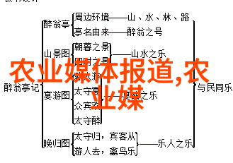 翅膀上的艺术家电影制作技巧在蜜蜂数字画廊的应用