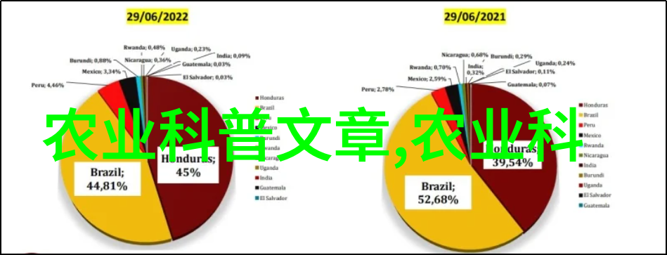 怎样用糟渣饲料喂猪