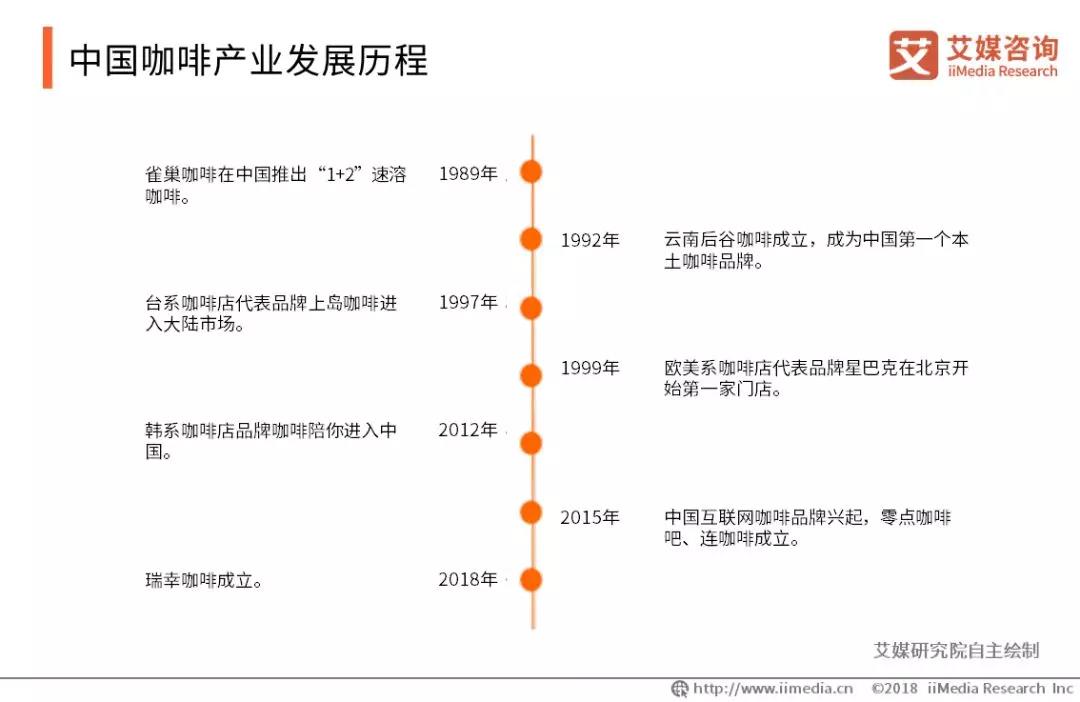 畜犬经济肉狗养殖的金钱游戏