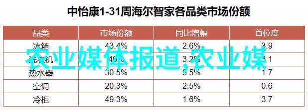 居民对近期购买的本地果树苗满意度调查有什么发现吗