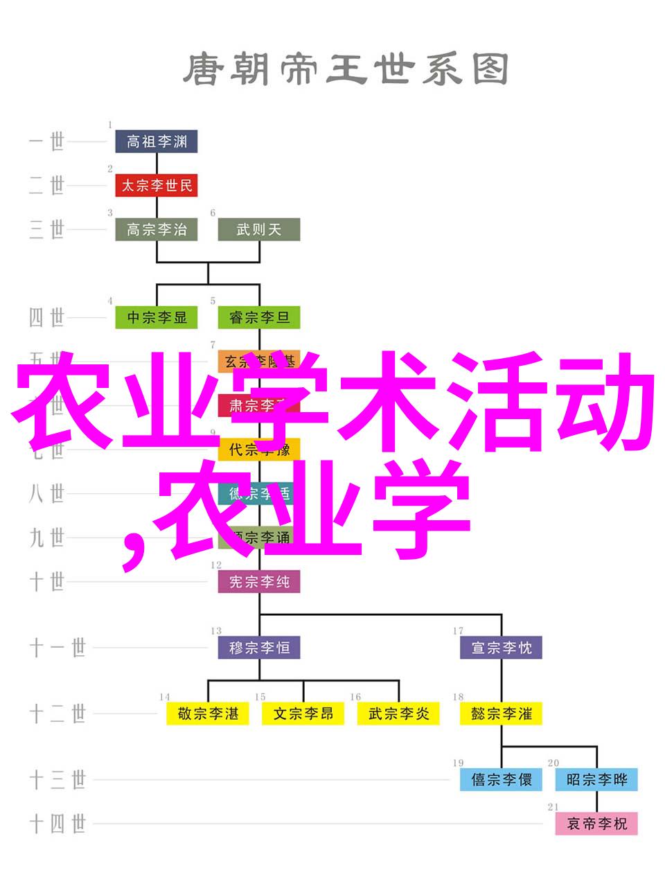 世界森林日守护绿茵我们一起植树造林