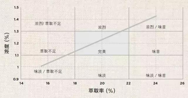 挖沟机操作技巧高效地使用挖沟机进行土方工作